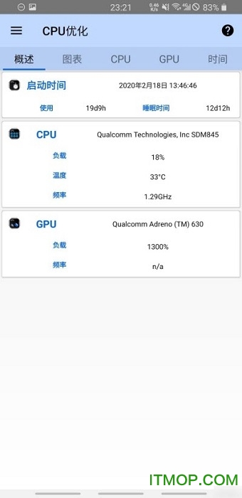 3c工具箱
