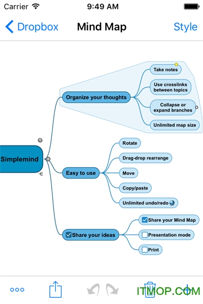 simplemind中文破解版