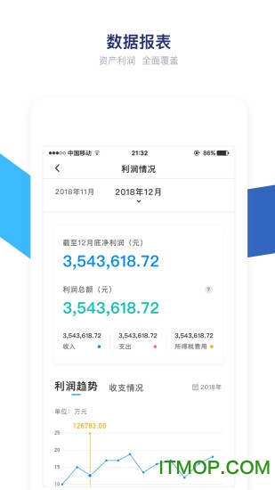 顶呱呱财税