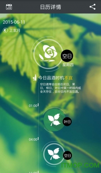 生物动力法日历2023