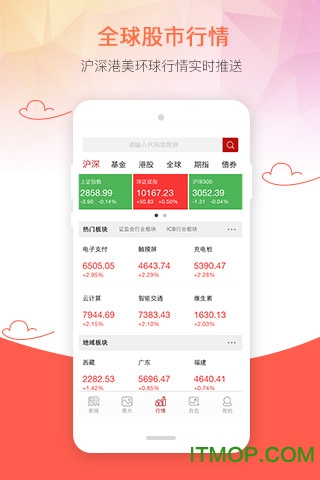 和讯股票行情