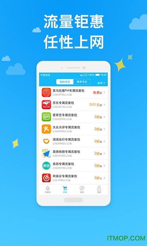 流量控