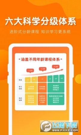 南瓜科学