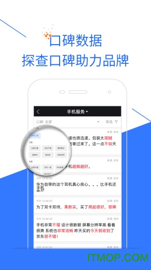 智慧商情专业版