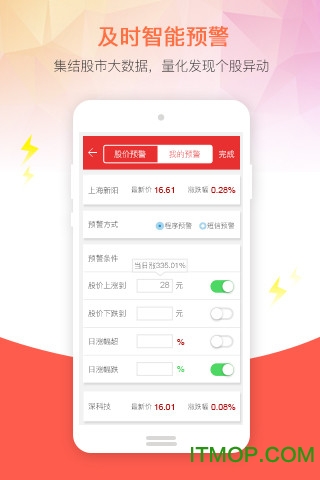 和讯股票行情