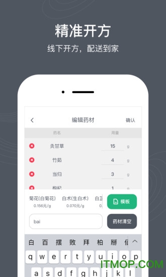 皮毛中医