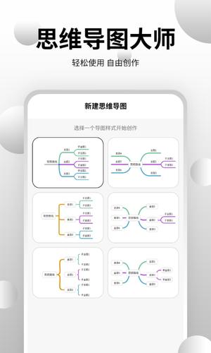 思维导图大师