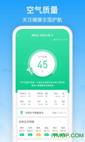 相雨天气