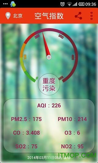 PM2.5空气监测