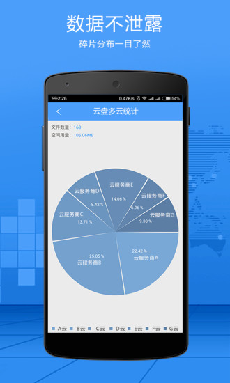 隐私云盘