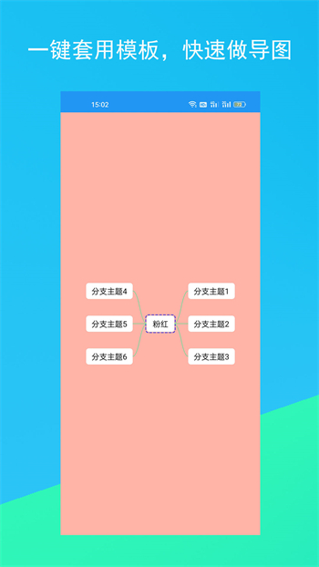 思维脑图