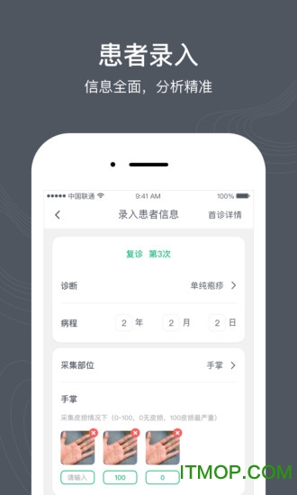 皮毛中医