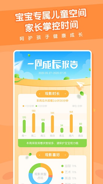 米兔儿童动画