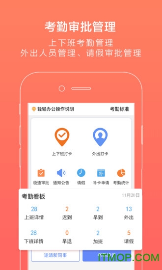 蜂鸟汇报