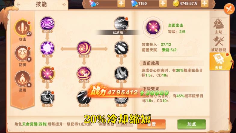 女神名录