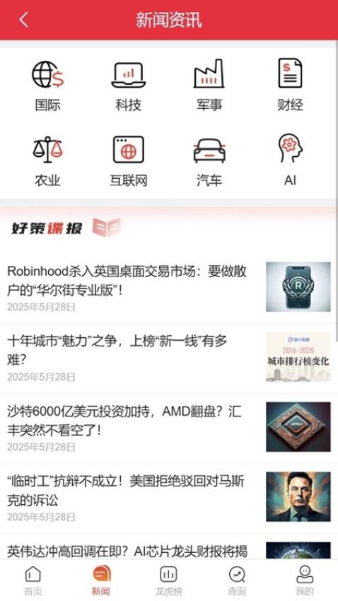 好策略
