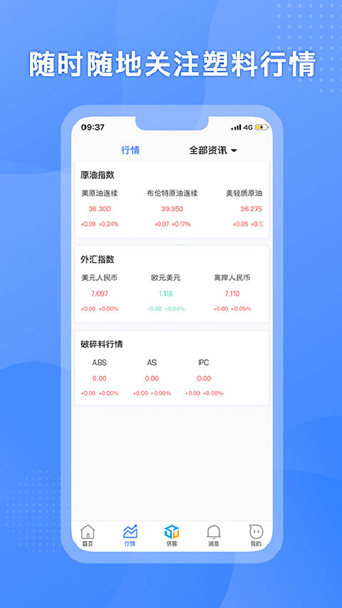 塑联网