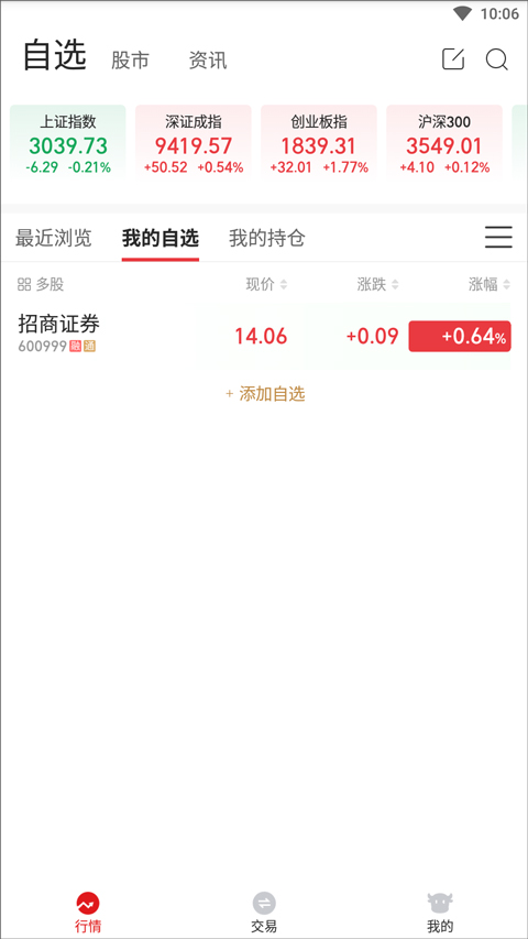 招证期权仿真