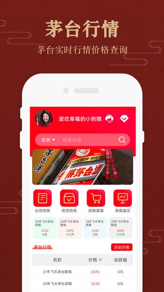 国酒价格与鉴定
