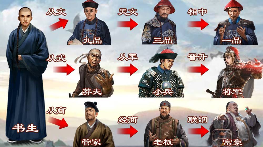 我在大明当暴君