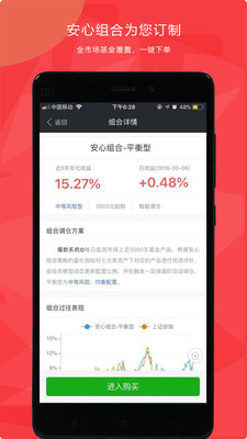 魔活儿智投