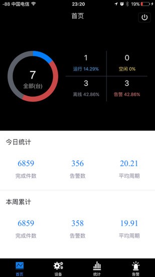设备云APP系统