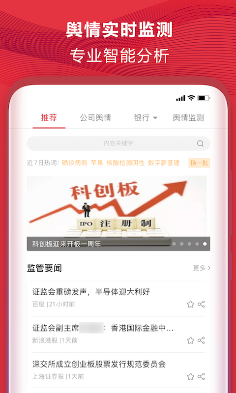 易董IPO