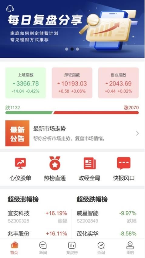 好策略