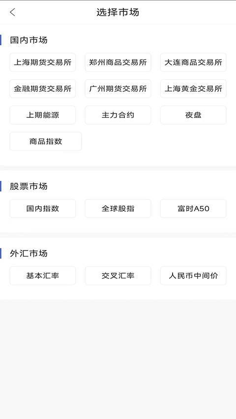 中原期货通