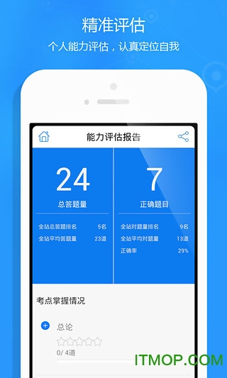 会计职称万题库