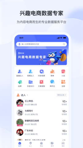 考古加