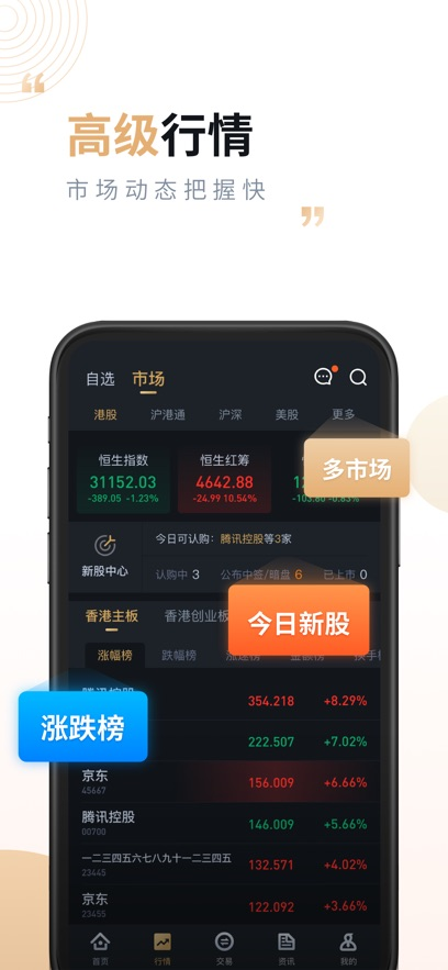 兴港通