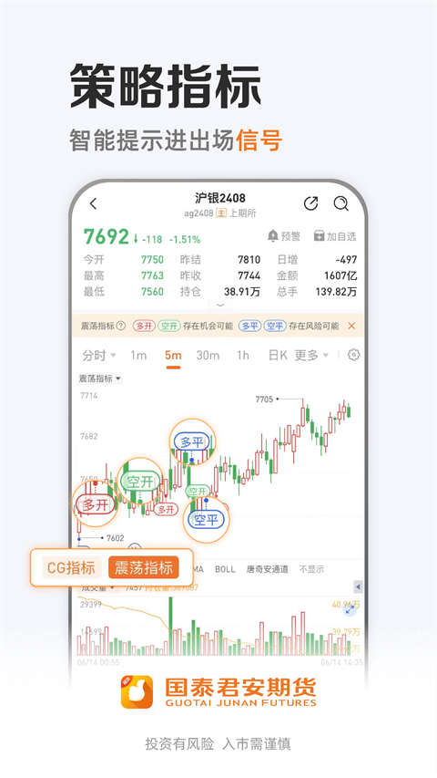 国泰君安期货