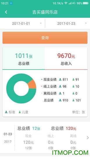 快剪联盟