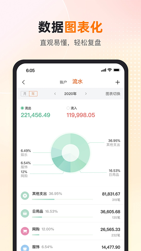 卡牛信用管家
