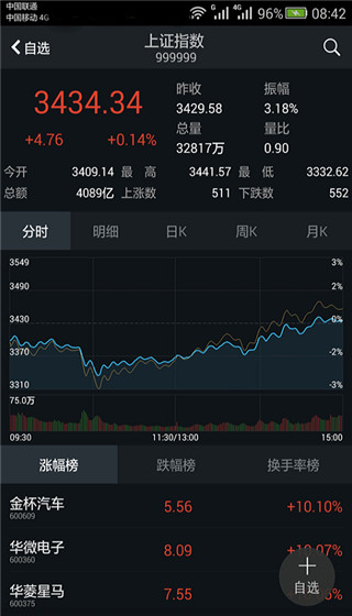 国都通赢
