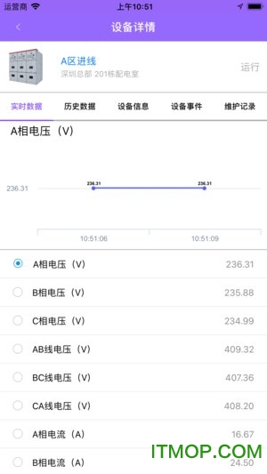 电力运维