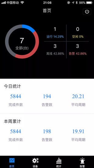 设备云APP系统
