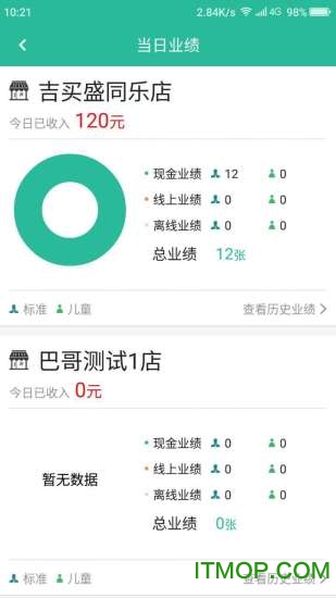 快剪联盟