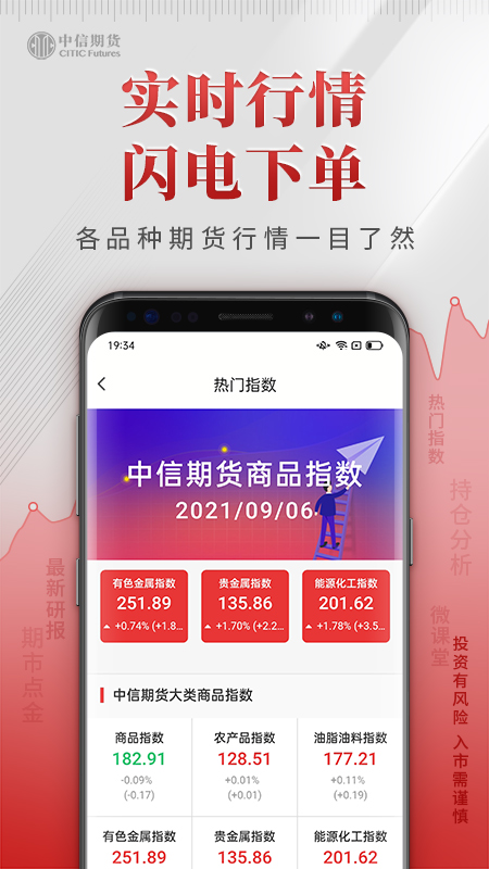 中信期货专业版