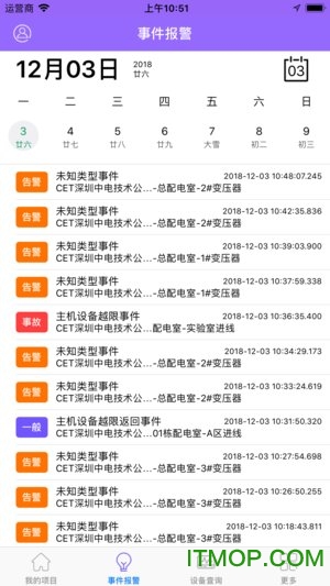 电力运维