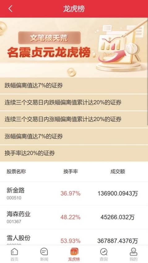 好策略