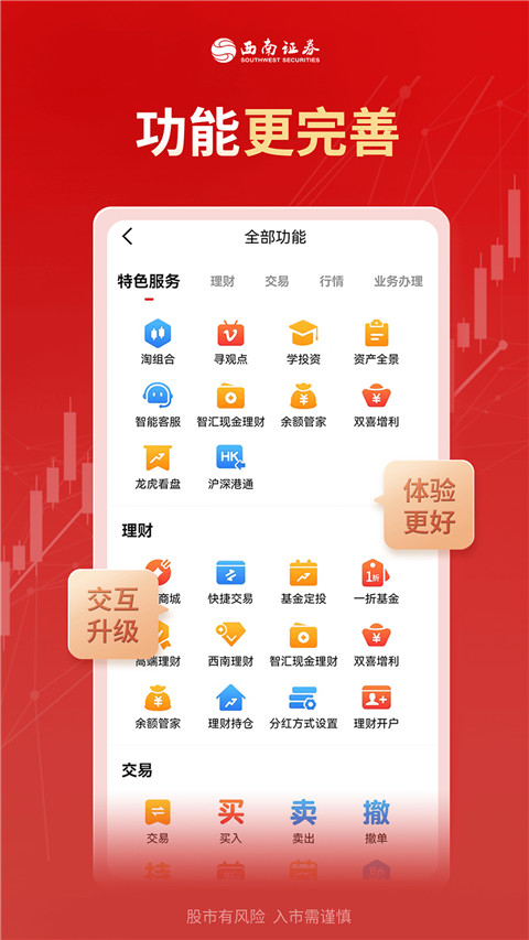 西南证券-炒股票开户，证券投资