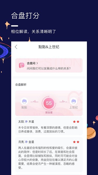 星盘说
