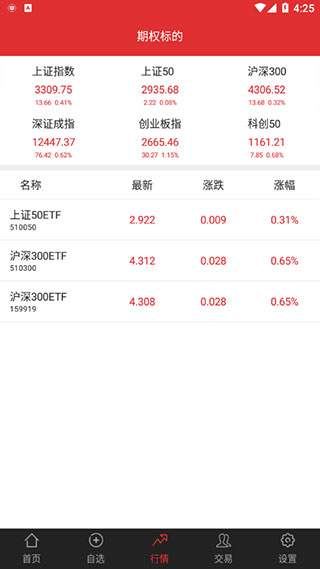 大通证券期权宝