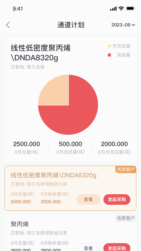 国能e商