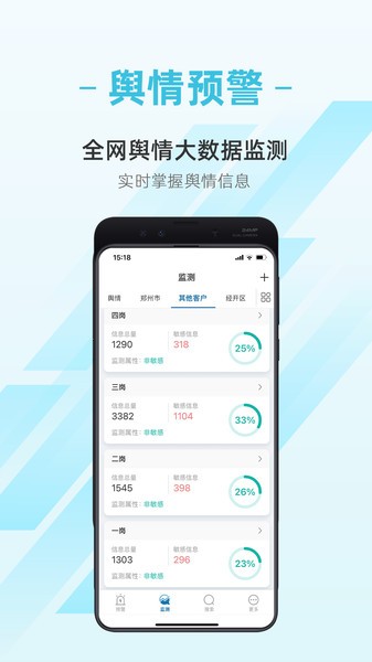中原网大数据分析平台