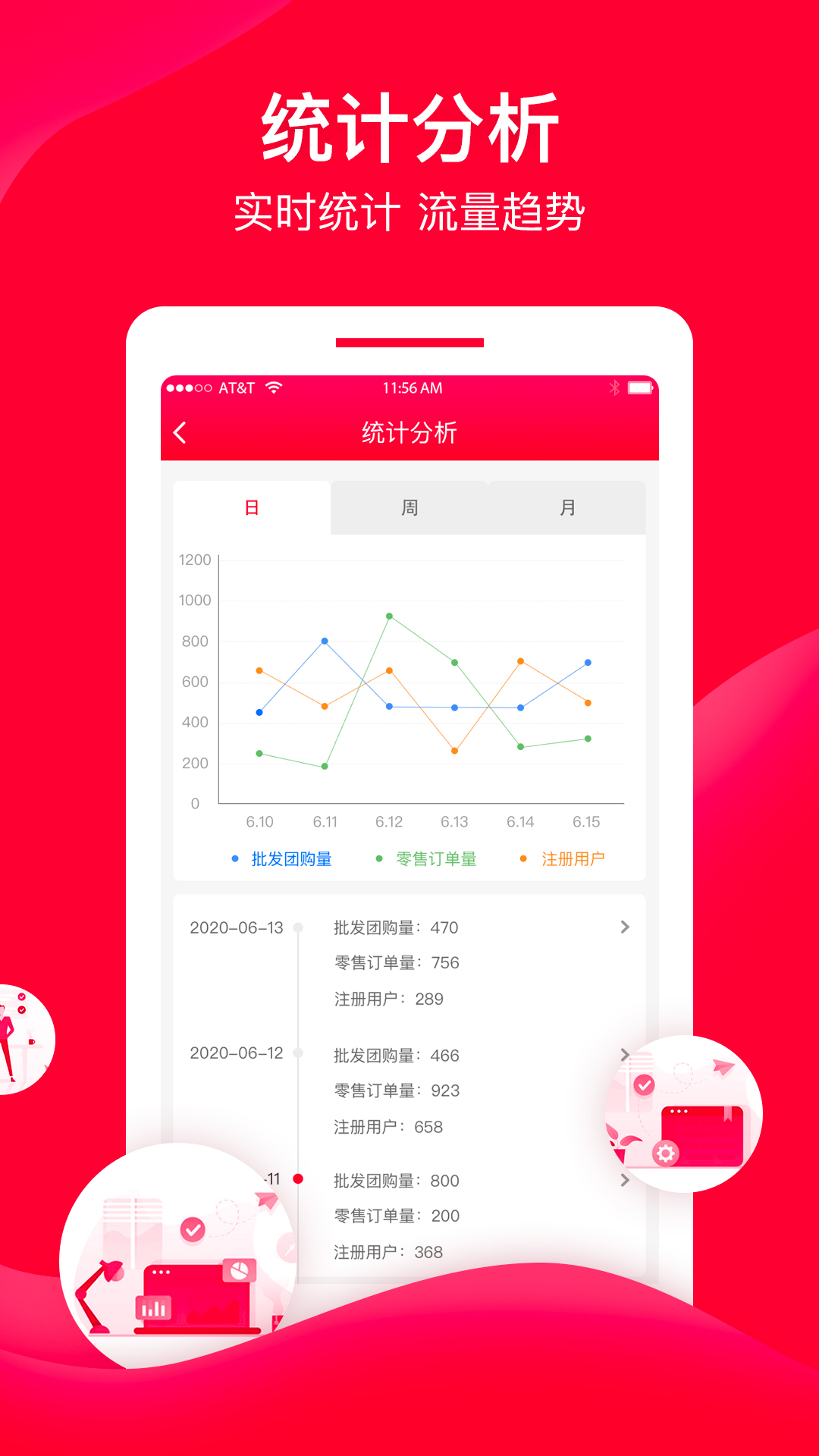 直订进销存
