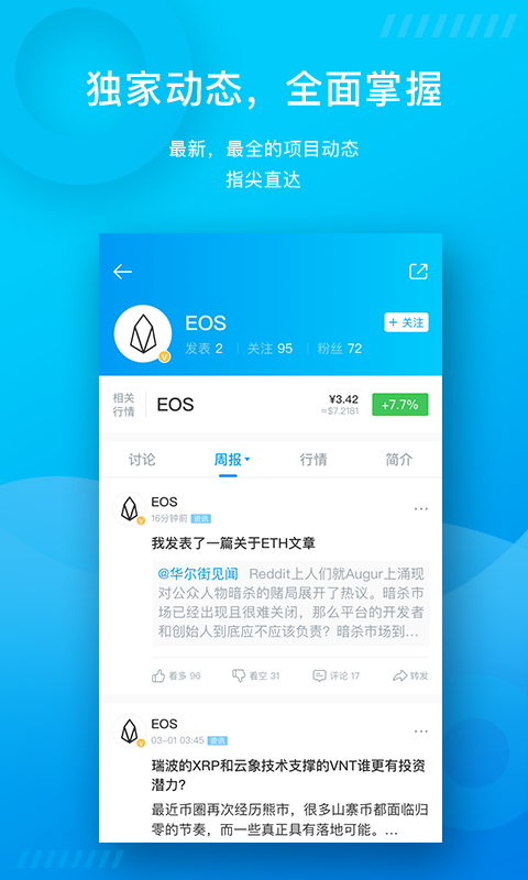BQI社区