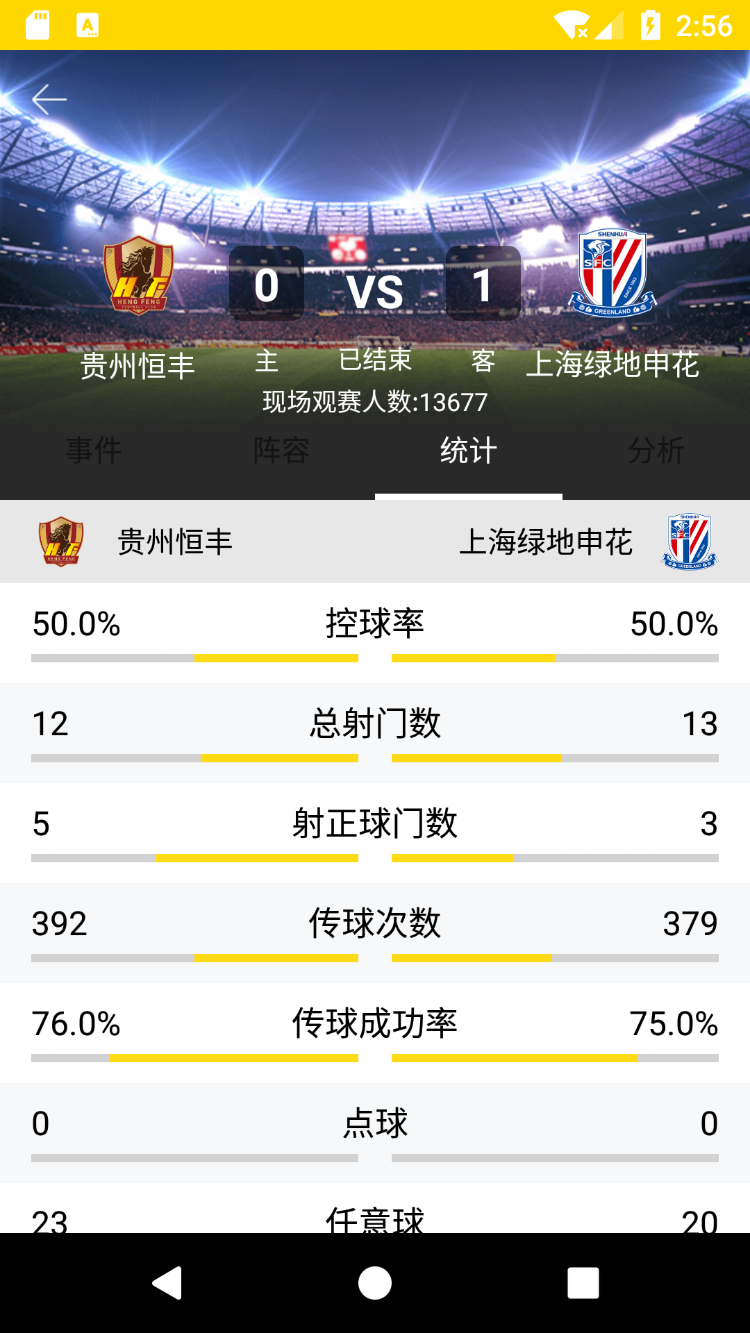 外围足球